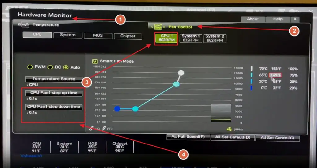 change fan step up time in BIOS