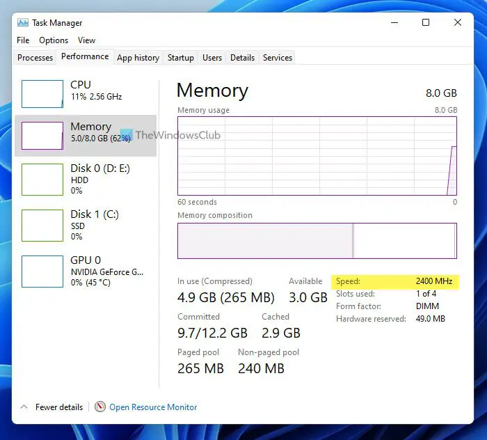 How to check RAM speed on Windows 11/10