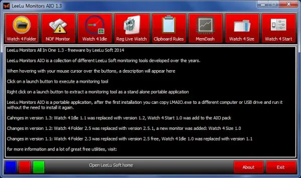 Free software to monitor System Performance & Resources