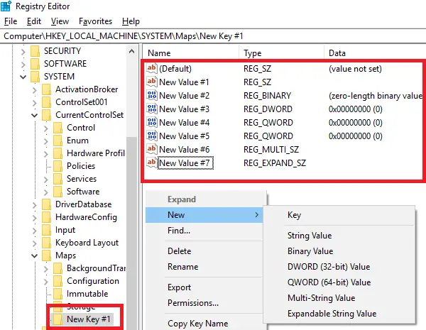 What Makes a Registry Key